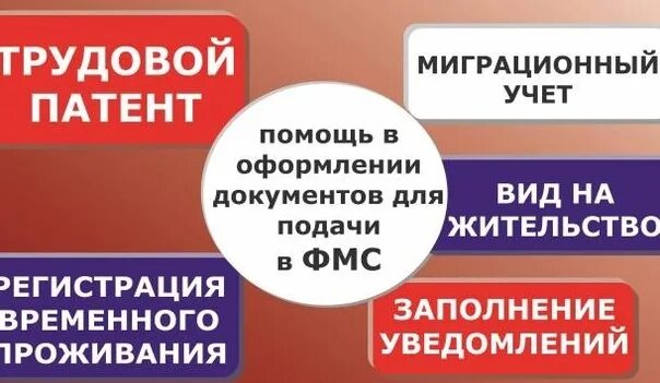 Помощь в оформлении документов на дом Оформление и подача в день обращение. 2021 БЛАНК - ЦЕНТР ВКонтакте