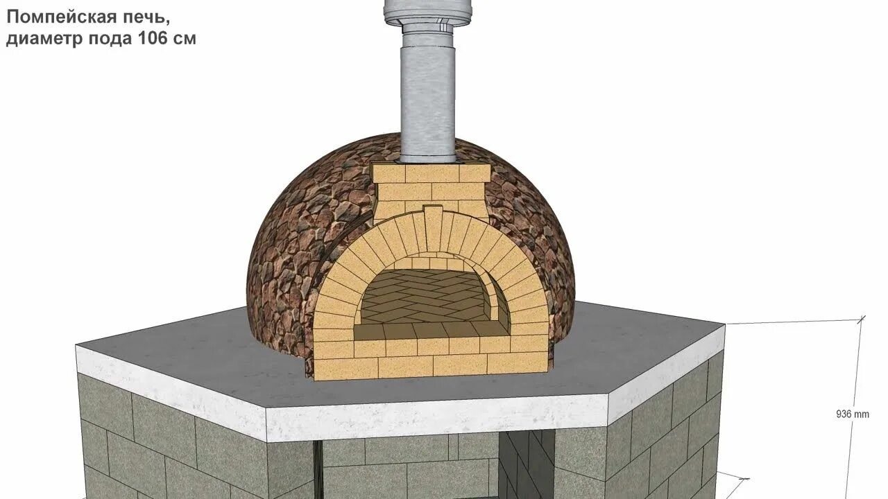 Помпейская печь своими руками чертежи и фото Помпейская печь порядовка, диаметр пода 106 см Lamp, Decor, Oven