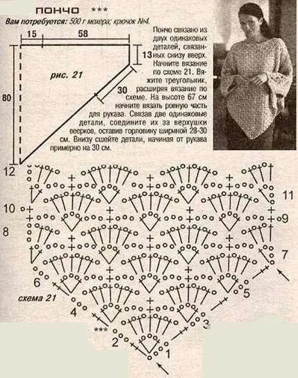 Пончо крючком схемы для начинающих Вязание, рукоделие, мастер классы. Кулинария. Malha