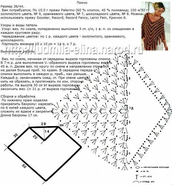 Вязание пончо схемы описание