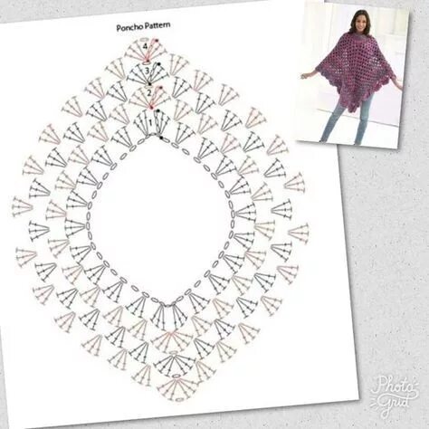 Пончо крючком со схемами для женщин 9 Ponchos con esquemas y más... Otakulandia.es Crochet poncho patterns, Crochet 