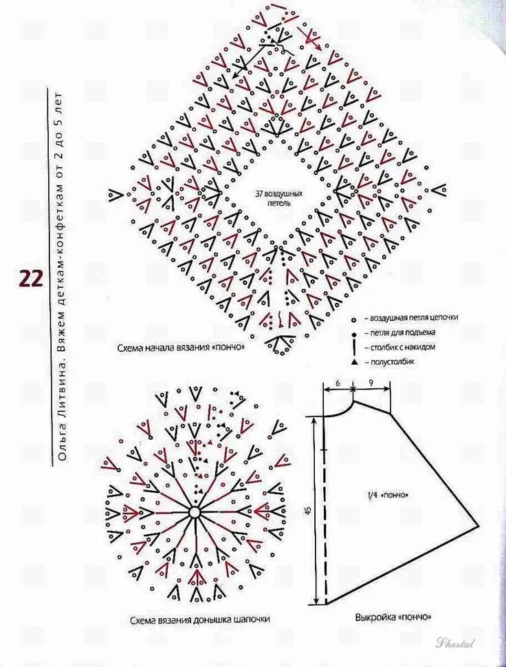 Пончо крючком со схемами и описанием Радикал-Фото: Картинка Womens crochet patterns, Crochet poncho patterns, Easy cr