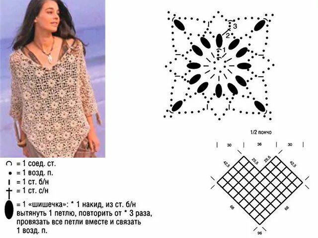 Пончо крючком со схемами из бабушкиного квадрата Пончо крючком: видео-уроки для взрослых со схемами вязания