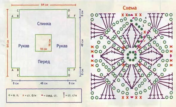 Пончо крючком со схемами из бабушкиного квадрата Пончо из цветочков