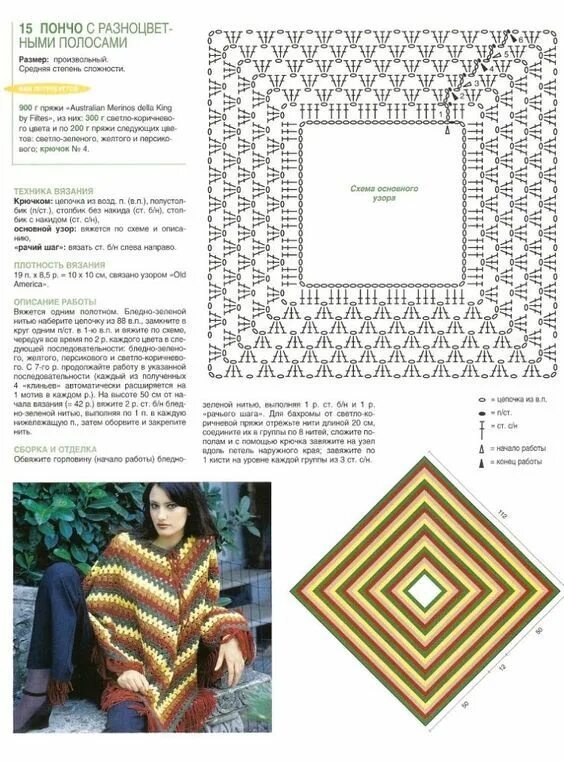 Пончо крючком со схемами простые и красивые gráfico com receita Tricô e crochê, Poncho de crochê, Diagrama de crochê