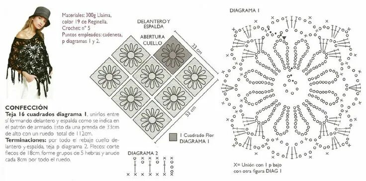 Пончо крючком со схемами простые и красивые Pin de Светлана Катюха en SHAWLS & PONCHOS Patrones, Ponchos crochet patrones, P