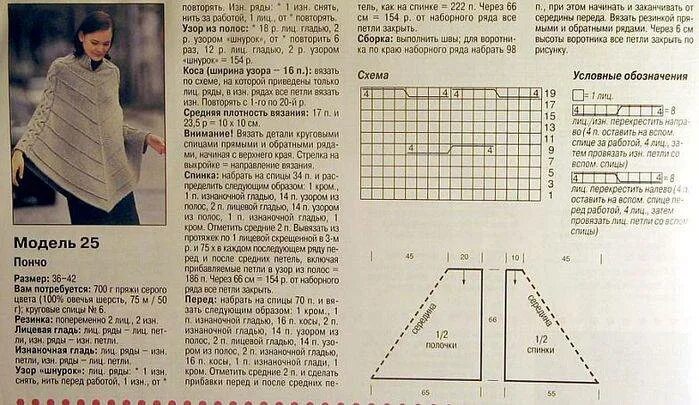 Пончо накидки вязание спицами схемы и описание Осваиваем вязание пончо спицами по схемам с описаниям