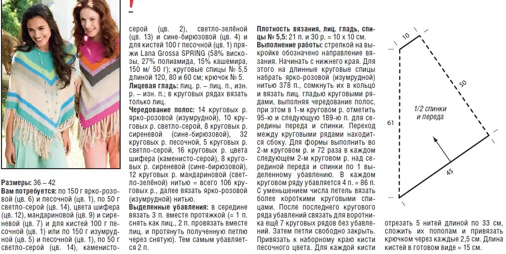 Пончо накидки вязание спицами схемы и описание Пончо спицами схемы - журнал 13malyshok.ru