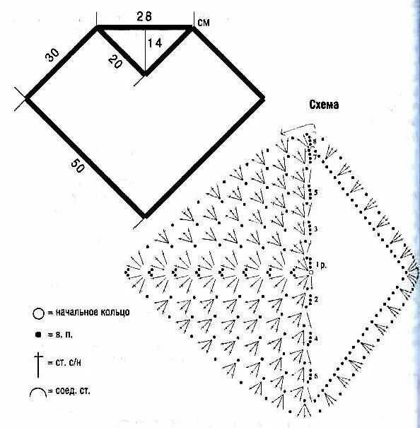 Пончо прямоугольное крючком со схемами Le blog de Anne Связанные крючком узоры на пончо, Вязание крючком, Схемы вязания