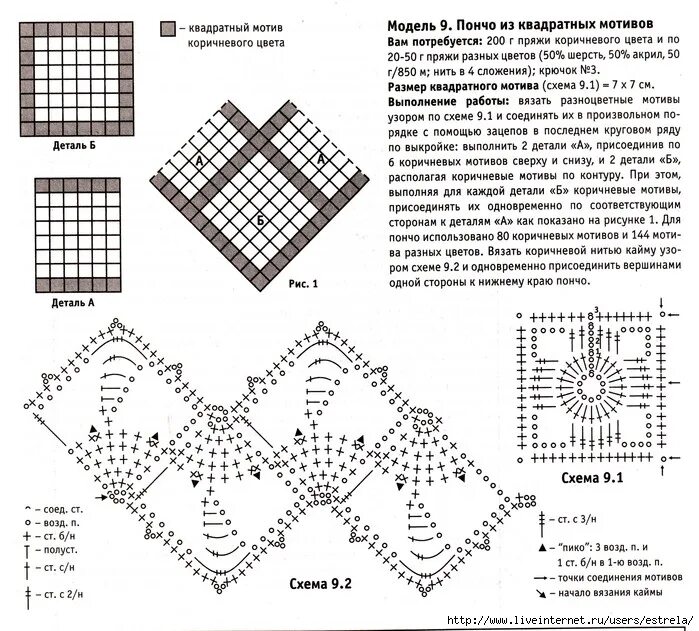 Пончо прямоугольное крючком со схемами Пончо крючком простые схемы