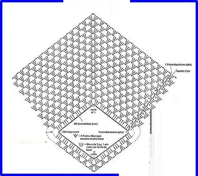 Пончо прямоугольное крючком со схемами Лёгкие пуловеры крючком (идеи и схемы для новичков) Идеи для вязания, Связанные 