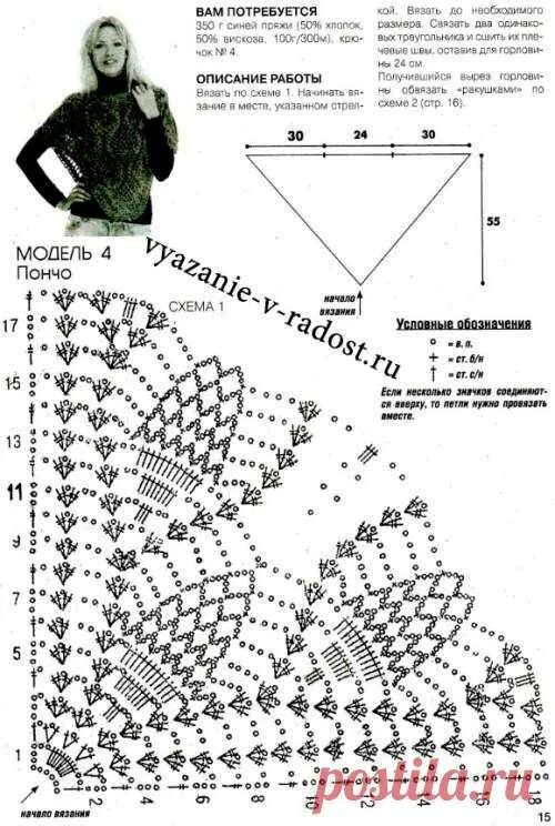 Пончо с воротником крючком схемы и описание Пончо крючком. Синее пончо с описанием и схемами " Вязание в радость - рукоделье