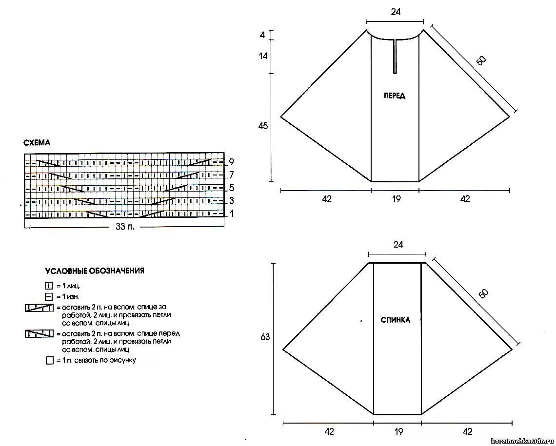 Пончо спицами схемы бесплатно Пончо схема вязания - журнал 13malyshok.ru