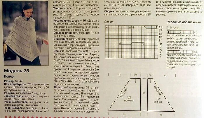 Пончо спицами со схемами простые и красивые ПОНЧО. Обсуждение на LiveInternet - Российский Сервис Онлайн-Дневников