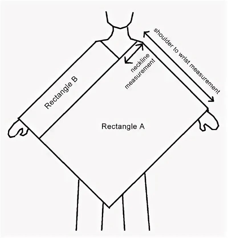 Пончо своими руками без выкройки Poncho pattern sewing, Poncho pattern, Knitting