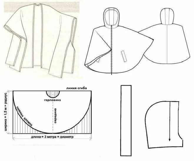 Пончо выкройка с капюшоном женская Делаем пальто-накидку: выкройка, технология пошива, идеи Выкройки, Пальто, Шитье