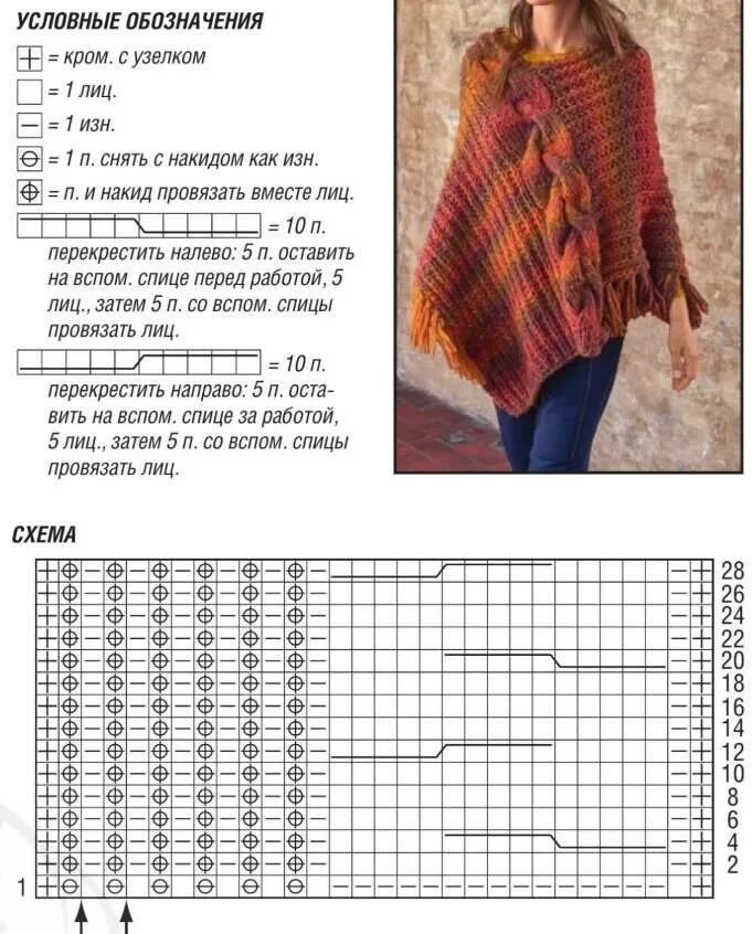 Пончо женское связать спицами схемы и описание Связать спицами пончо для женщины: описание вязания новой модели для начинающего