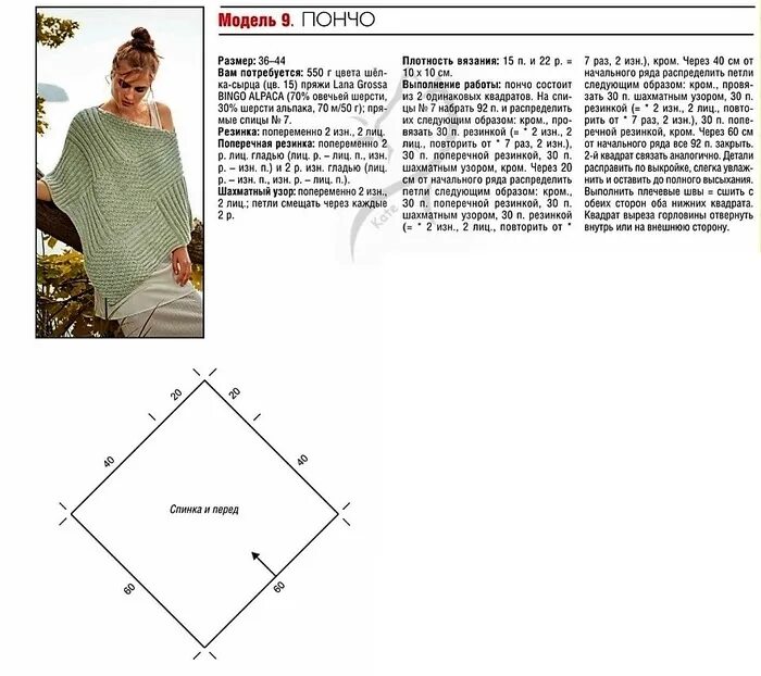 Пончо женское вязаное фото и схемы Пончо из двух прямоугольников спицами схемы - Фотоподборки 1