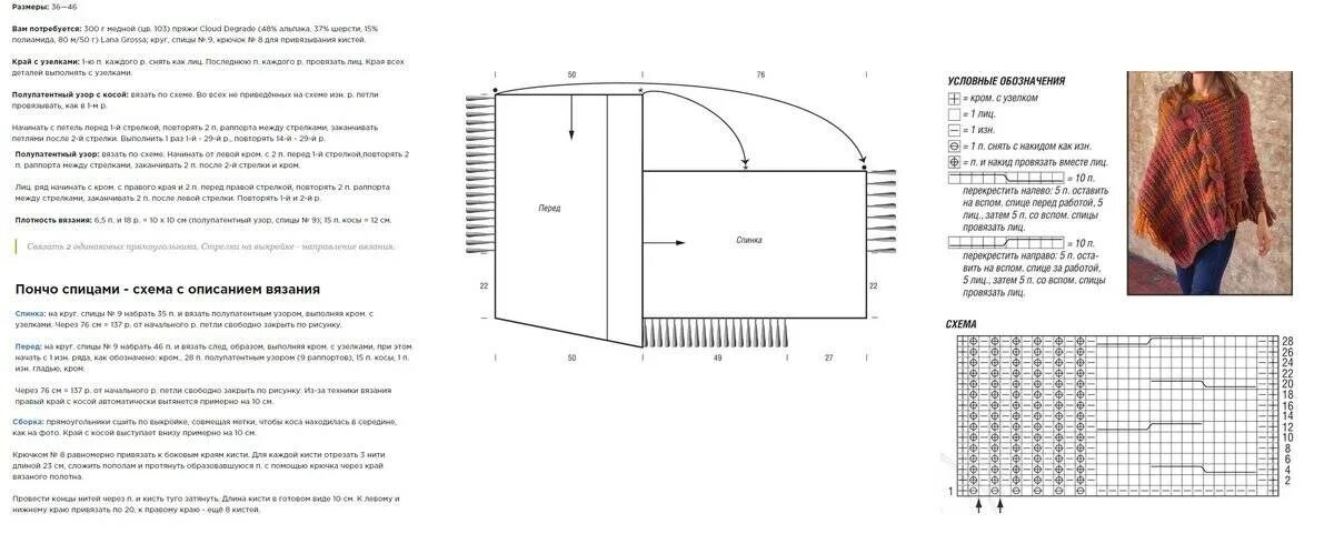 Пончо женское вязаное спицами схемы Пончо спицами: мастер-классы для начинающих - схемы и описания бесплатно