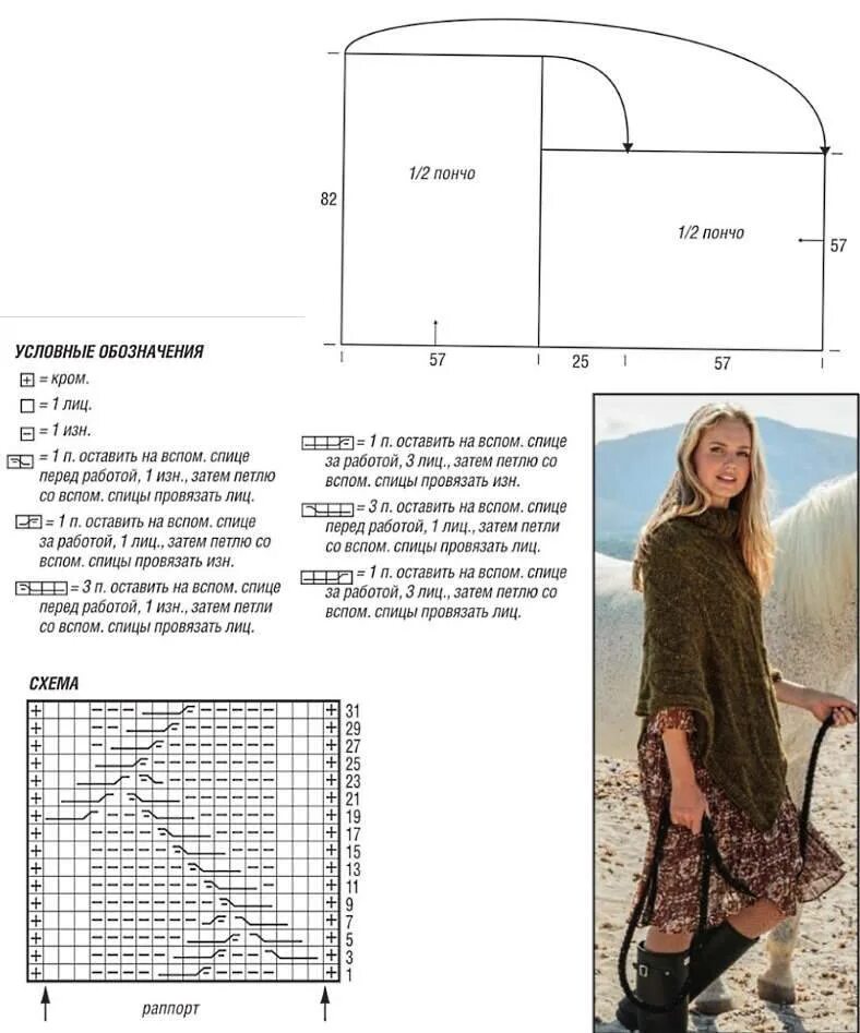 Пончо женское вязаное спицами схемы Осваиваем вязание пончо спицами по схемам с описаниям