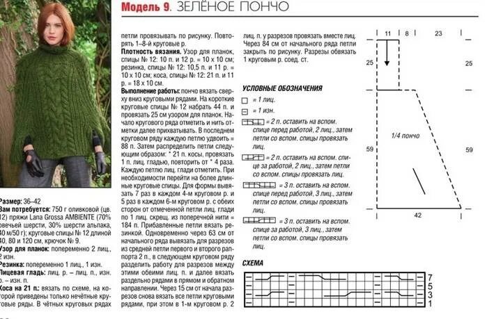 Пончо женское вязаное спицами схемы и описание Пончо спицами: схемы с описанием вязания для женщин и девочек