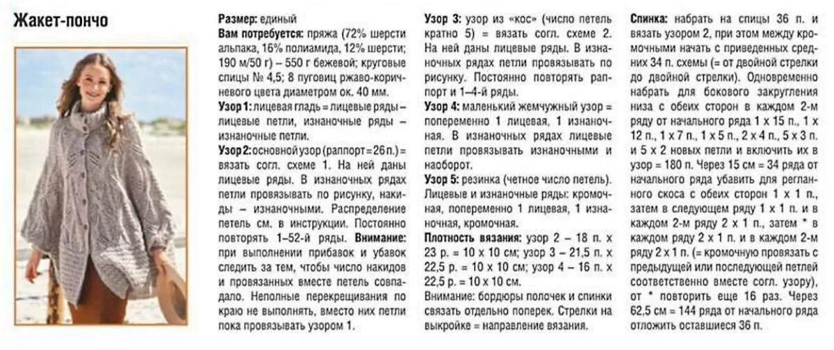 Пончо женское вязаное спицами схемы и описание Связать спицами пончо для женщины: описание вязания новой модели для начинающего