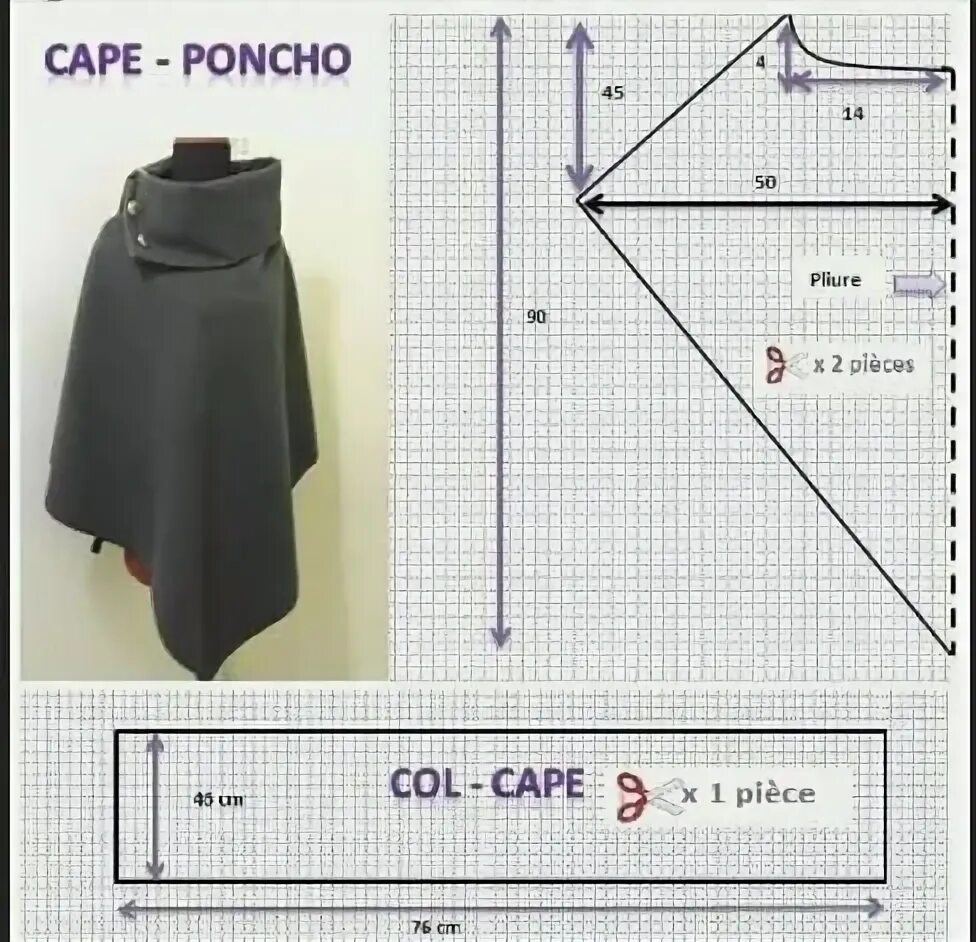 Пончо женское выкройка 9 выкроек пончо. Пошаговый разбор пошива простой модели накидки Идеи для рукодел