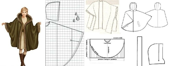 Пончо женское выкройка простая Накидки, кейпы, пончо: моделирование 8 (с изображениями) Пончо, Как сшить платье
