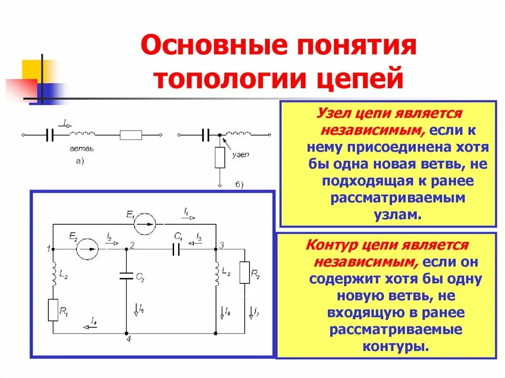 Понятие электрической цепи схемы Основные понятия и определения электрических цепей: найдено 77 изображений