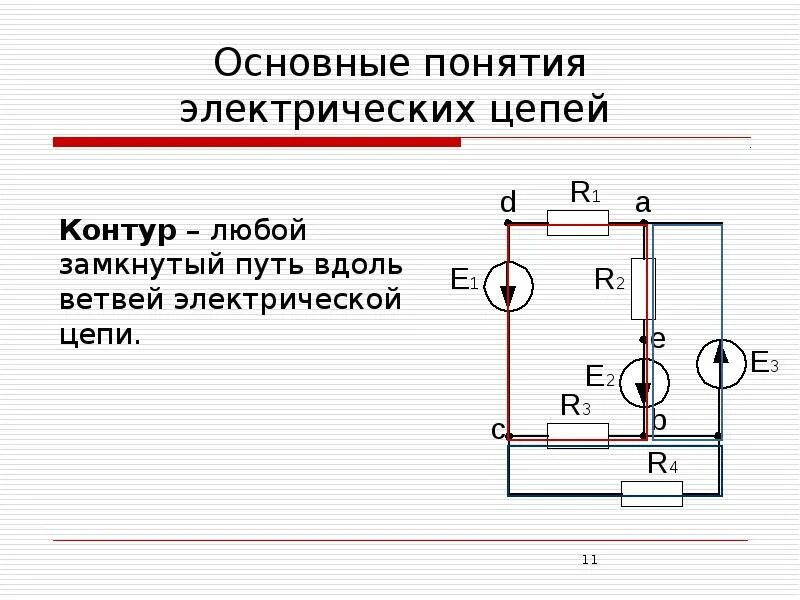 Понятие электрической цепи схемы Картинки ЭЛЕКТРИЧЕСКИЕ ЦЕПИ ОСНОВНЫЕ ПОНЯТИЯ