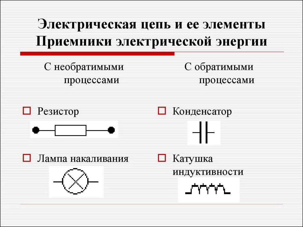 Понятие электрической цепи схемы Картинки ЭЛЕКТРИЧЕСКИЕ ЦЕПИ БЫВАЮТ