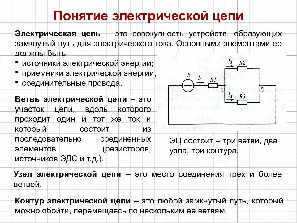 Понятие электрической цепи схемы Определение понятия электрической цепи: найдено 84 картинок