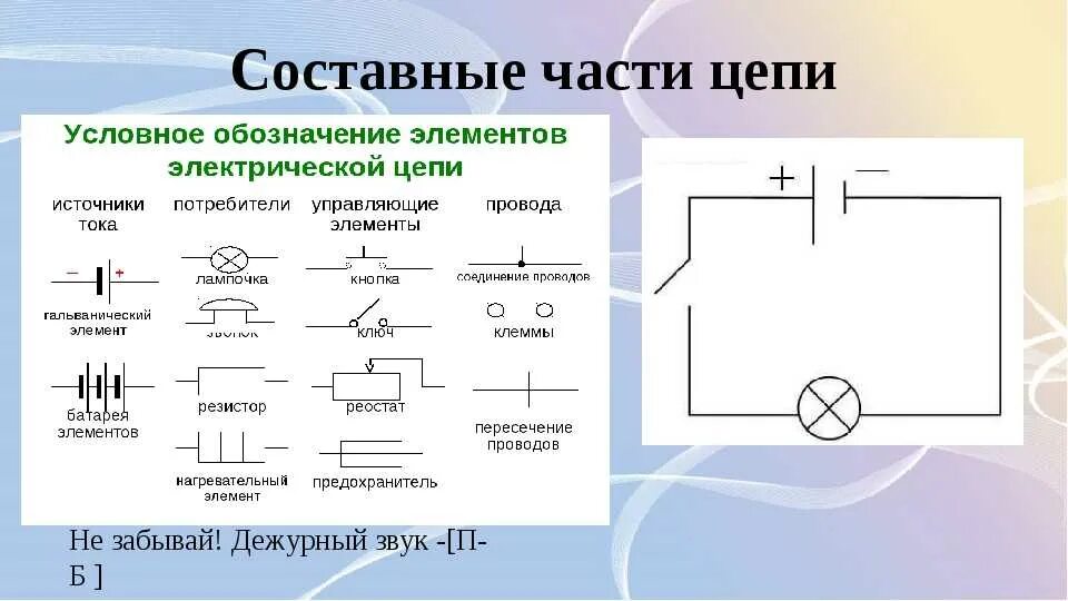 Картинки ЭЛЕКТРИЧЕСКАЯ ЦЕПЬ ОПРЕДЕЛЕНИЕ