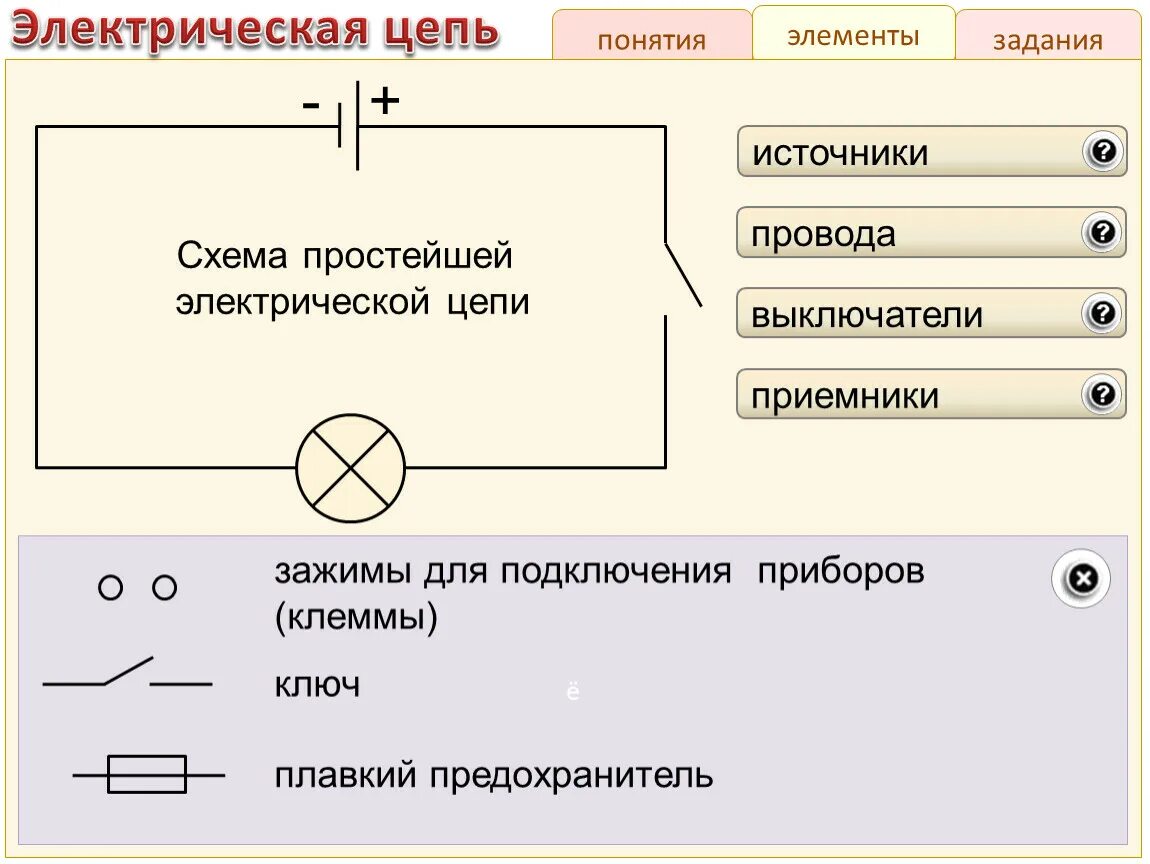 Понятие электрической цепи схемы Эл_цепь