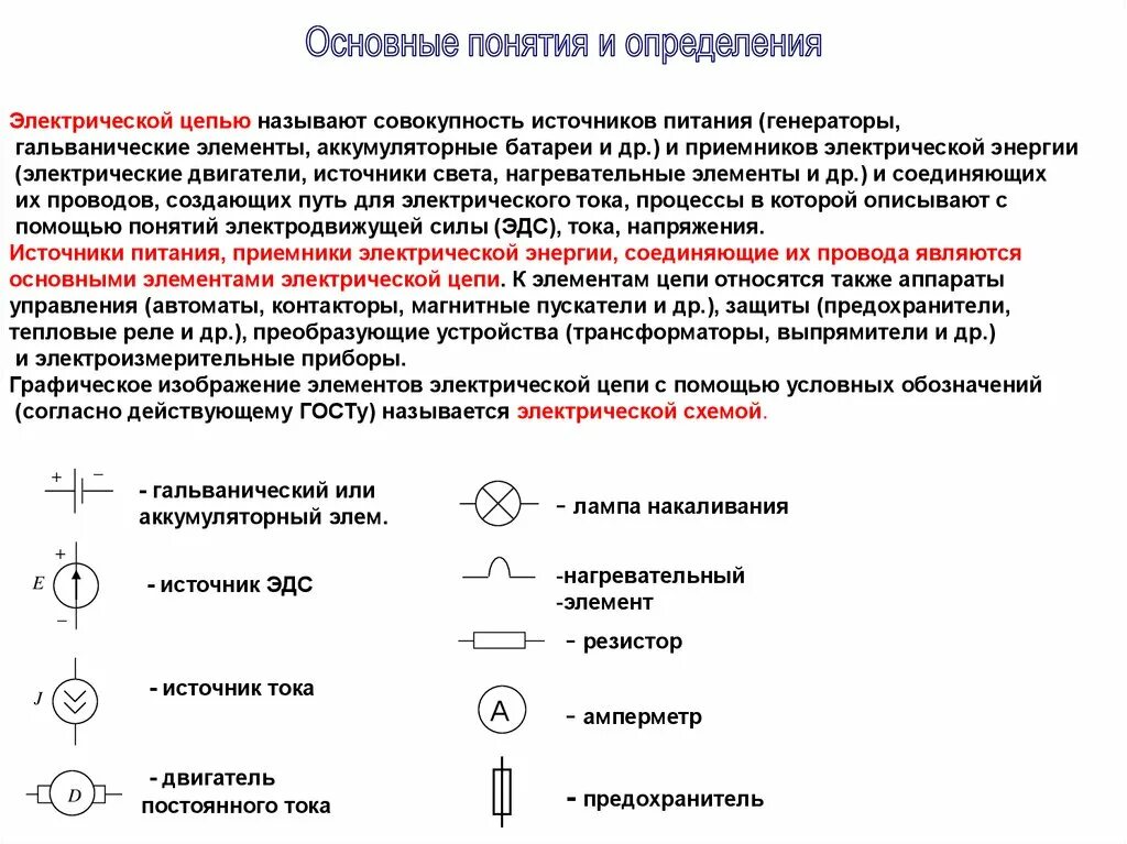 Понятие электрической цепи схемы Основные понятия и определения электрической цепи