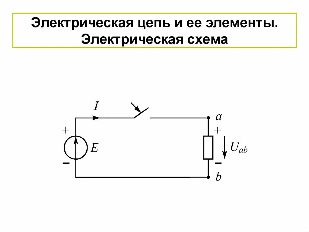 Понятие электрической цепи схемы Какие схемы простейших электрических цепей существуют