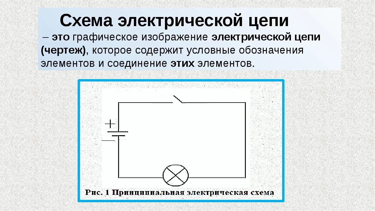 Понятие электрической цепи схемы Картинки ЭЛЕКТРИЧЕСКАЯ ЦЕПЬ ОПРЕДЕЛЕНИЕ