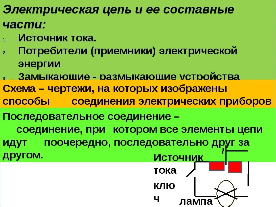 Понятие электрической цепи схемы Описать электрические цепи: найдено 80 изображений