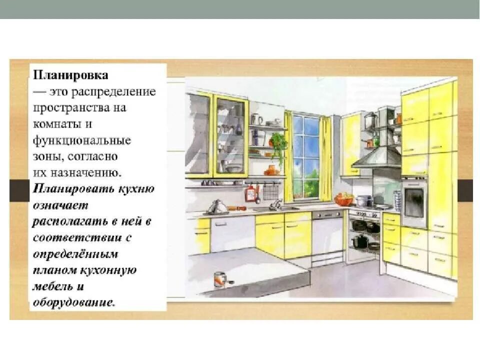 Понятие об интерьере 5 класс технология План мебель и бытовая техника - найдено 90 картинок