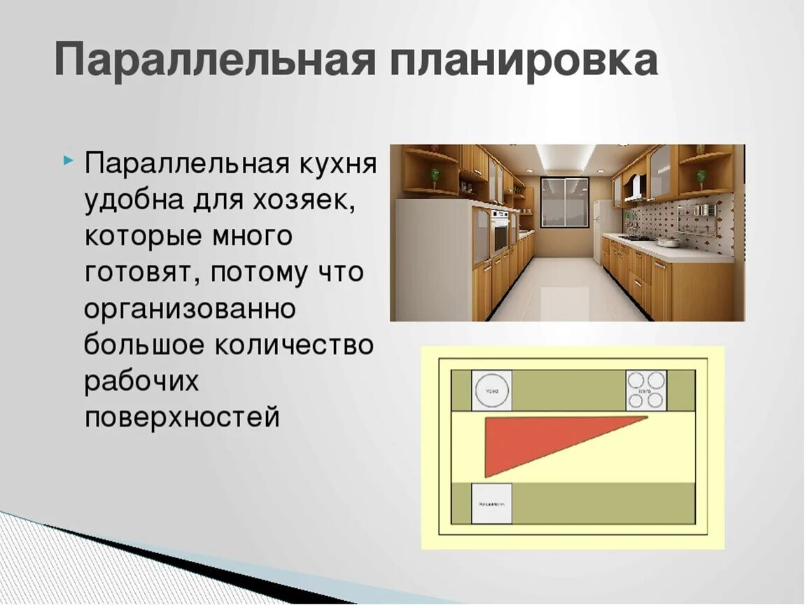 Понятие об интерьере 5 класс технология Современный дизайн интерьера