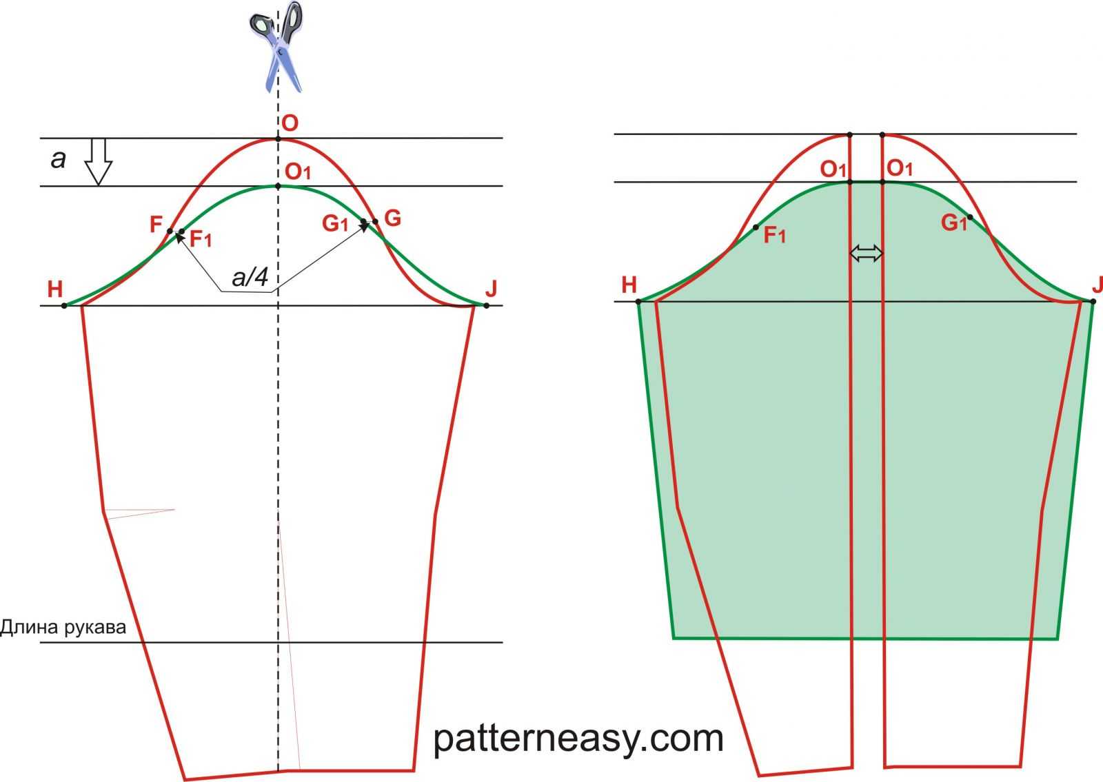 Поперечная линия на выкройке рукава Построение рубашечного рукава
