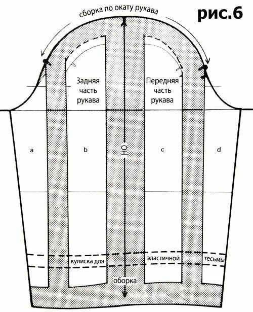 Поперечная линия на выкройке рукава Выкройка неглиже Покройка-уроки кроя и шитья Выкройки, Шитье, Разное