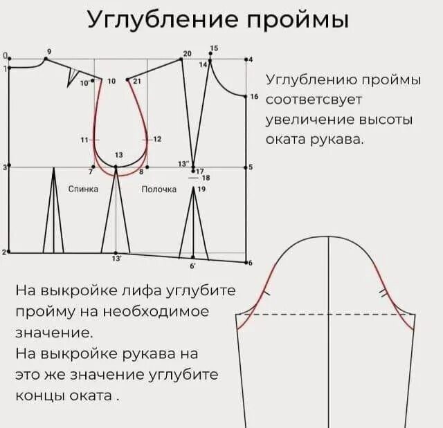 Поперечная линия на выкройке рукава Pin on Correzioni ✂ Couture sewing techniques, Sewing tutorials, Fashion sewing 