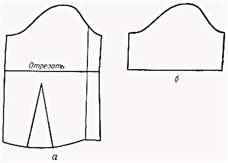 Поперечная линия на выкройке рукава Разработка различных фасонов рукавов 1954 Головнина М.В., Черницкая М.В., Рудая 