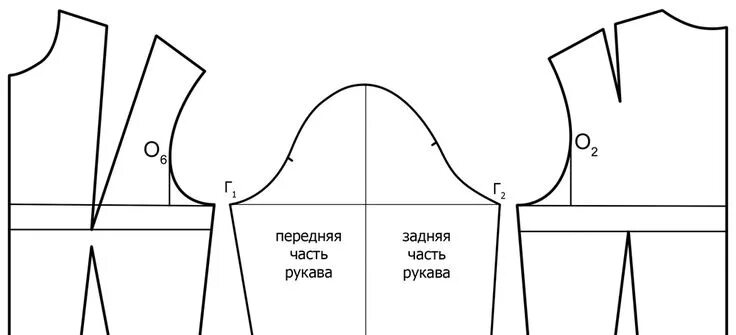 Поперечная линия на выкройке рукава Выкройка рукава Выкройки, Шаблон рукава, Рукав