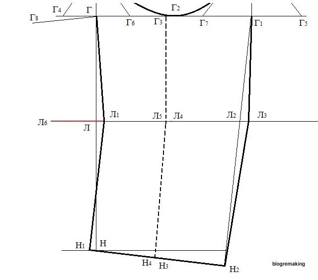 Поперечная линия на выкройке рукава линия локтя Рукава, Выкройки, Свернутые рукава