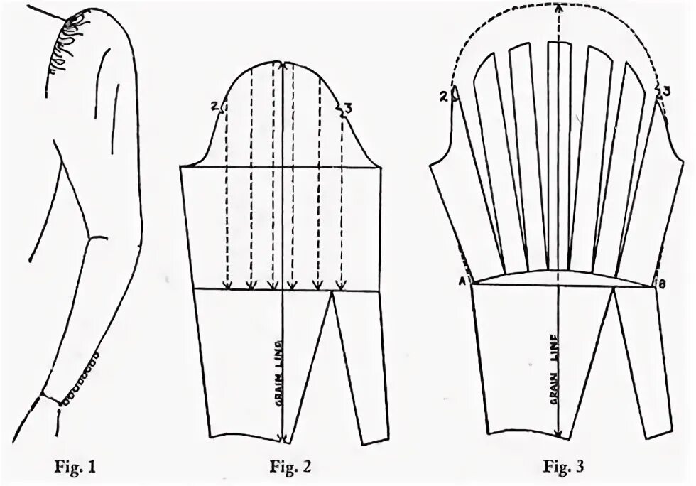 Поперечная линия на выкройке рукава Kabarık kol Modern pattern design, Sewing sleeves, Sleeves pattern