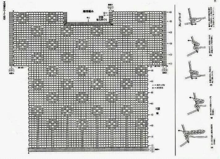 Поперечное вязание крючком кофты схемы и описание Pin by ICA RADUCANU on crochet filet Diagram, Crochet, Visualizations