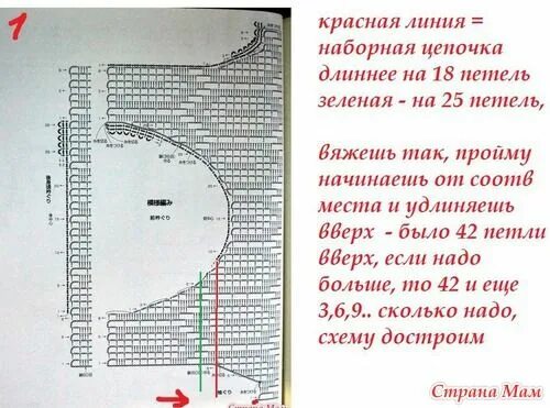 Поперечное вязание крючком схемы Топ крючком (ромбы, поперечное вязание) ДОПОЛНИЛА КАК УДЛИНИТЬ ТОП, ЕСЛИ НИТКА Т