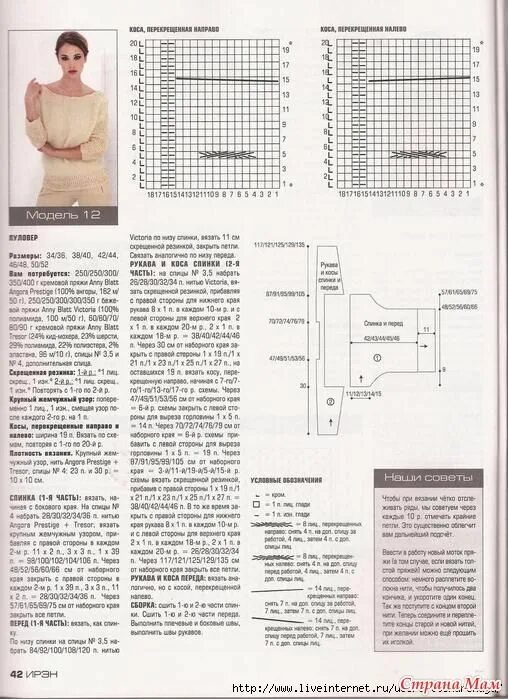 Поперечное вязание спицами схема для женщин Интересные свитеры, кофты, пуловеры (спицы) Вязание косичкой, Вязание, Свитер
